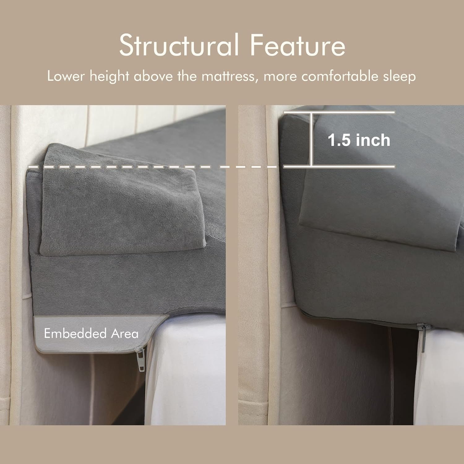 Vekkia Bed Wedge Pillow for Headboard Gap, Queen G237