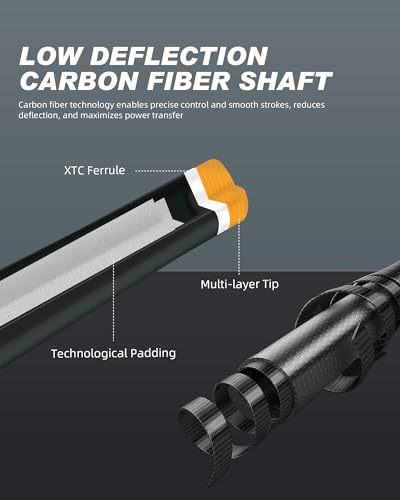 CRICAL Carbon Fiber Pool Cue Stick 58" with 12.5mm Tip J317692