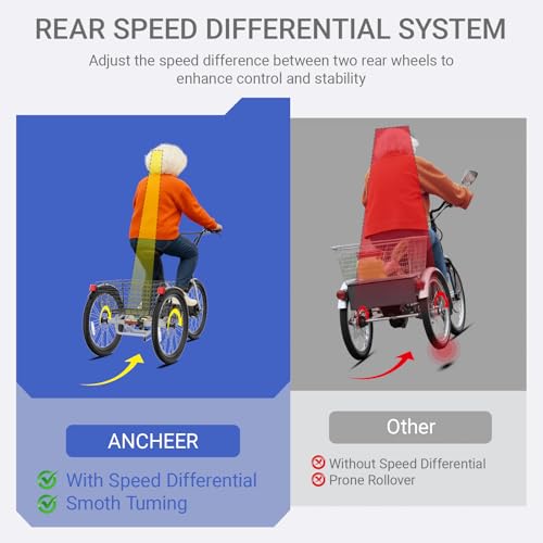 ANCHEER Electric Tricycle for Adults, 600W Folding 3-Wheel Ebike, 55 Miles Range W6516