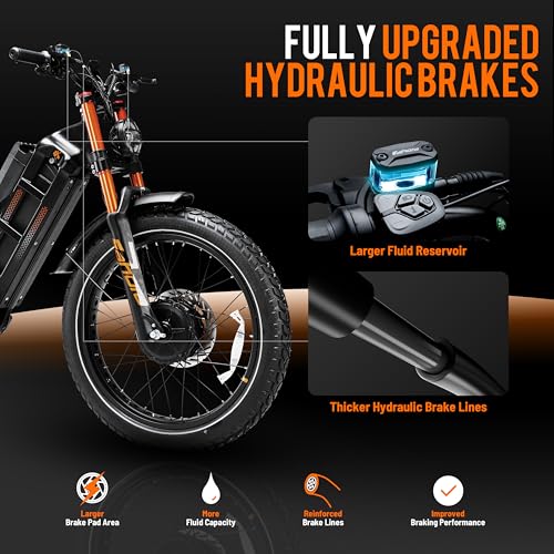 Romeo Pro 3 Electric Bike for Adults 5000W Dual Motor 60V 80Ah Fat Tire Full Suspension I27752