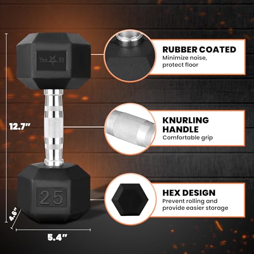 Yes4All Chrome Rubber Grip Hex Dumbbells Pair 10-30 LBS N436