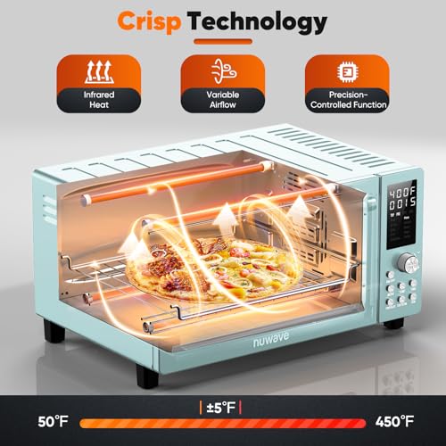 Nuwave Bravo Pro Smart 21QT Toaster Oven Air Fryer Combo, Convection Countertop, Mint Green B532672