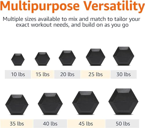 Amazon Basics Rubber Hex Dumbbell K648924