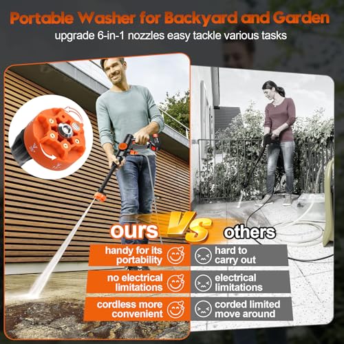 Lemolify 6000mAh Cordless Electric Pressure Washer, Portable Handheld with 6-in-1 Nozzle J13298