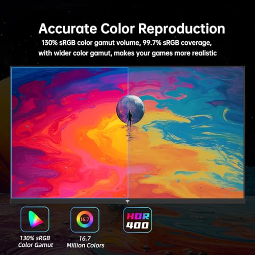 25 Inch Portable Smart TV with Touchscreen, Android 14, 8GB RAM + 128GB Storage A4881