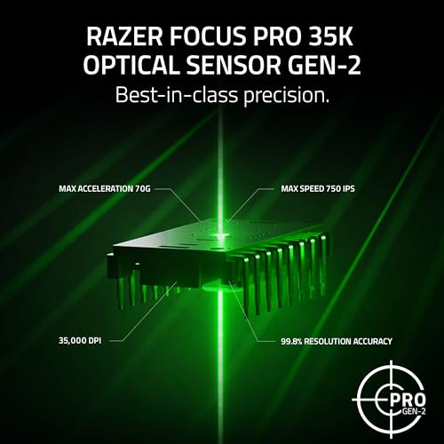 Razer Viper V3 Pro Wireless Esports Gaming Mouse, 54g Lightweight, Black L451906