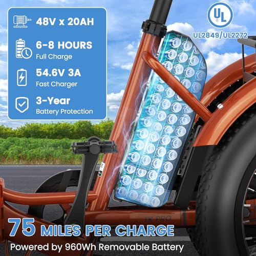 MOONCOOL Electric Trike for Adults, 20" Folding 3-Wheel Ebike, 500W Motor, Removable Battery W50658