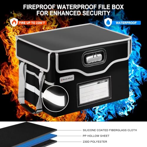 Fireproof Document Bag with Aluminum Foil Insulation, Water-Resistant Zipper U7412