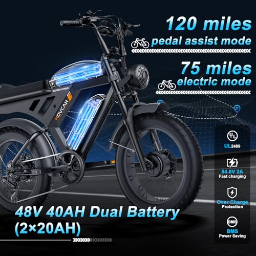 MOVCAN V30 Series Electric Bike for Adults 20" Fat Tire Ebike N31922