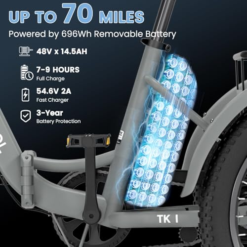 MOONCOOL Electric Tricycle for Adults, 500W 48V Folding 3-Wheel Bike with Basket O9027