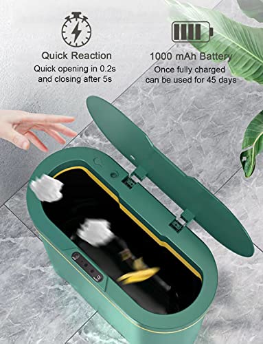 Motion Sensor Trash Can with Lid, 4.2 Gallon, Green F1103