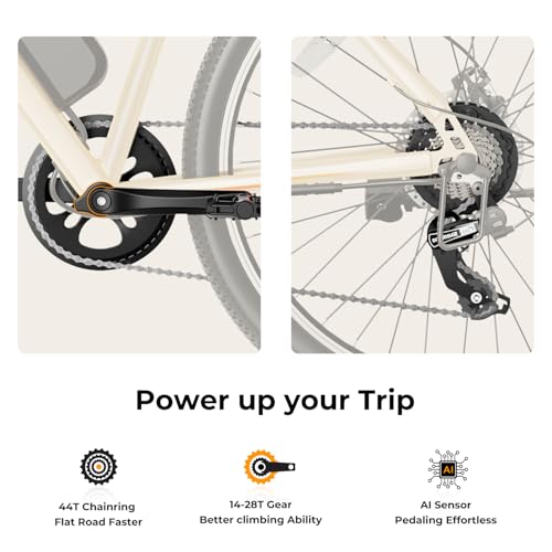 Jasion EB5 Electric Bike for Adults, 500W Brushless Motor, 40 Miles, 20 MPH, 7-Speed Y354