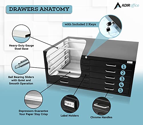 AdirOffice Flat File Cabinet 5-Drawer Blueprint Storage, Black G24063