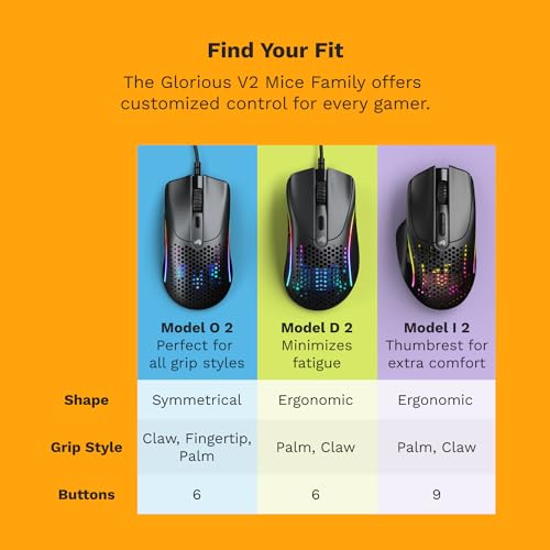 Glorious Model D Wired Gaming Mouse - 68g Honeycomb RGB Ergonomic, Matte White M160012