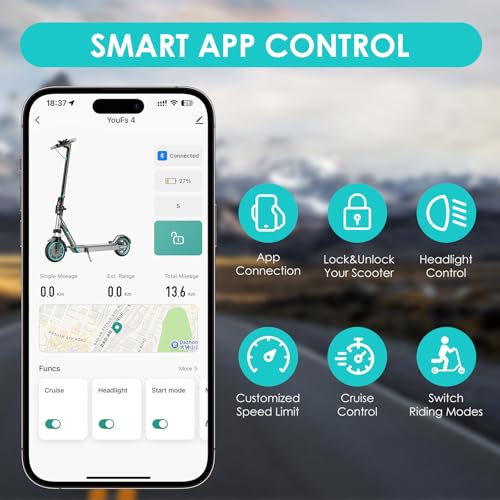 Electric Scooter for Adults, 19Mph, 15/21 Miles Range, Foldable with App Control O825633