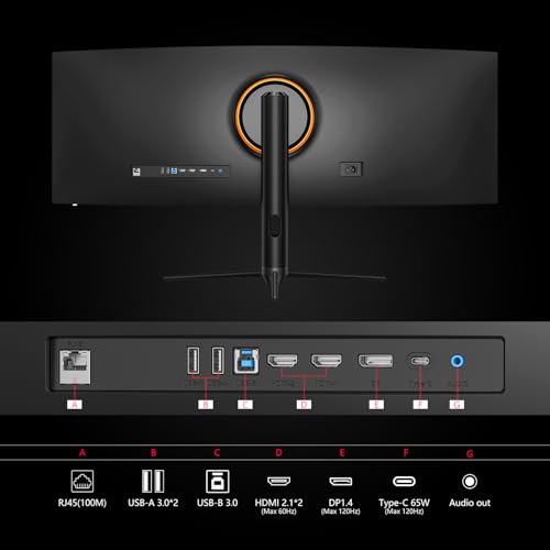 INNOCN 45C1R 45 Inch Ultrawide Curved Gaming Monitor, HDR400, USB-C 90W O61407