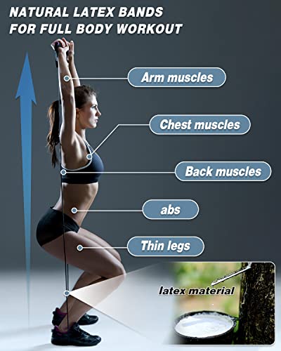 Brebebe Door Anchor Strap for Resistance Bands, Multi Point Gym Attachment, Home Fitness Equipment U4872