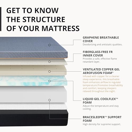 EGOHOME 14 Inch King Size Memory Foam Mattress, Cooling Copper Gel, Medium Firm L623776