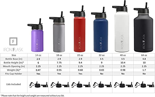 IRON °FLASK Stainless Steel Insulated Water Bottle with 3 Lids, 40 oz U19688