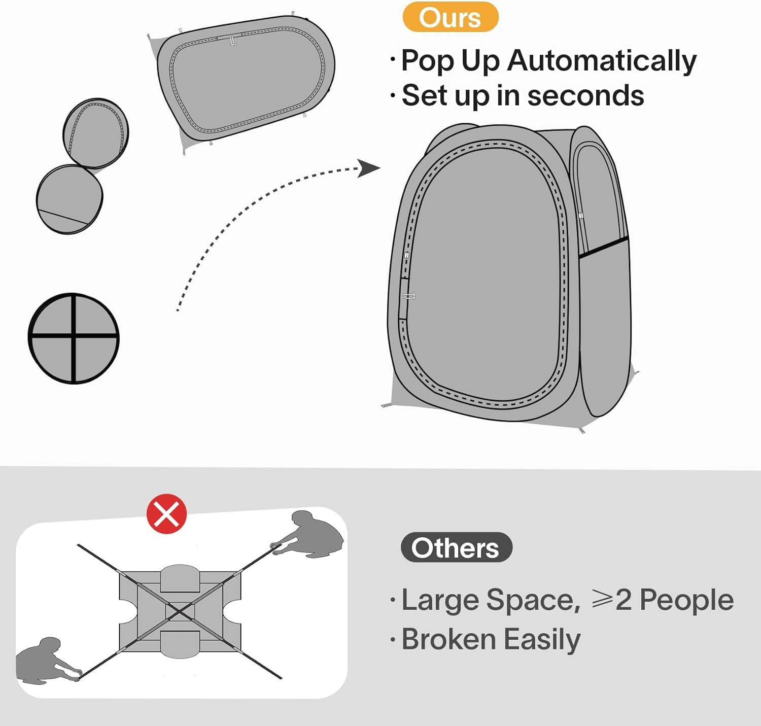 EighteenTek Pod All Weather Sports Tent - Instant Outdoor Bubble Shelter for 1-6 Person Camping N211