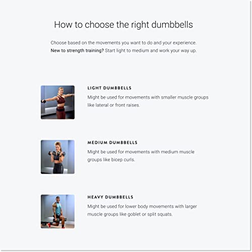 Peloton Dumbbells Pair of Cast Iron Weights with Urethane Coating Z769