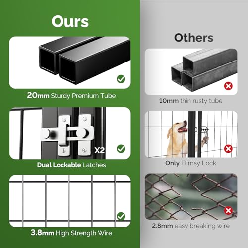SINO LUBAN Outdoor Dog Kennel with Doggy Door, Heavy Duty Large Dog Pen E5768