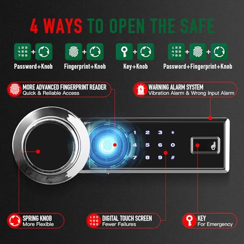 TC80 7.2 Cu Ft Biometric Home Safe Fireproof Waterproof T9440