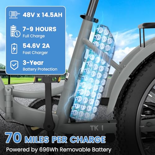 MOONCOOL Electric Trike for Adults, 20" Folding 3-Wheel Ebike, 500W Motor, Removable Battery W50658