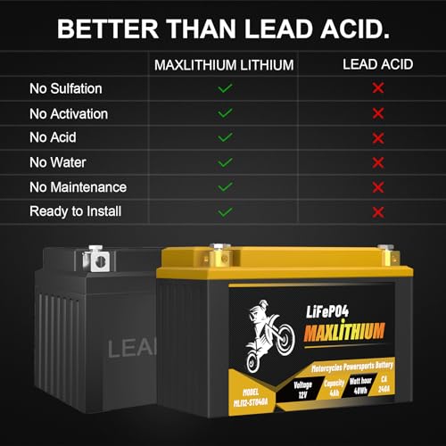 YTX20L-BS 12V 12Ah 720A Lithium Powersports Battery with Smart BMS V613
