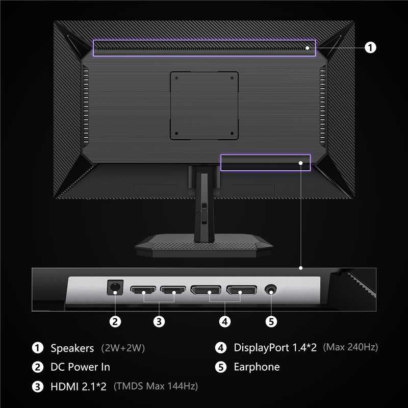 INNOCN 45C1R 45 Inch Ultrawide Curved Gaming Monitor, HDR400, USB-C 90W O61407