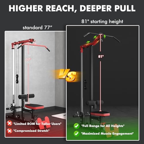 Mikolo LAT Pulldown Machine with Leg Hold Down and Cable Row Attachments W639986