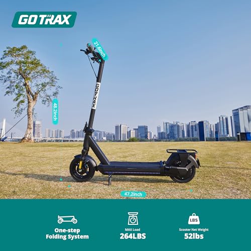 Gotrax Electric Scooter for Adult, 500W Motor, 20MPH, Foldable Commuting E-Scooter A701
