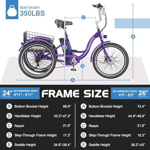 MOONCOOL Electric Tricycle for Adults, 350W 36V, 7 Speeds with Large Basket L833080