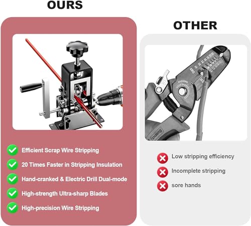 Manual Wire Stripping Machine for Scrap Copper Recycling O3323