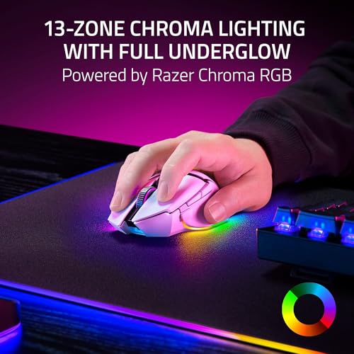Razer Basilisk V3 Pro 35K Wireless Gaming Mouse, Black W8495
