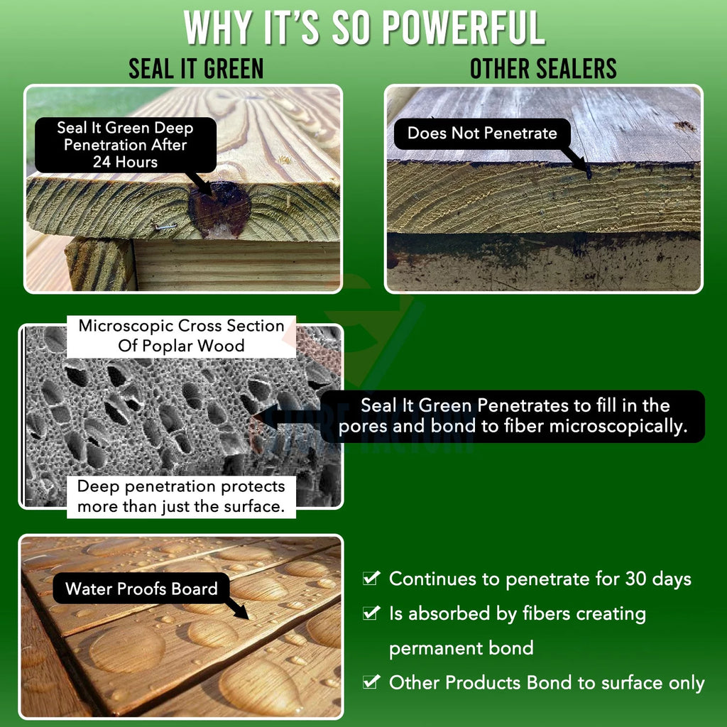 Seal It Green Garden Box Sealer - Plant Based, Non-Toxic, FDA Food Contact Safe (1 Gallon Kit) F3911