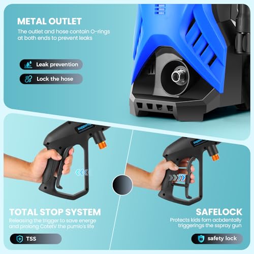 5000 PSI Adjustable Electric Pressure Washer 2.8 GPM with 33ft Hose G705
