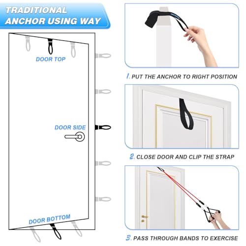 Brebebe Door Anchor Strap for Resistance Bands, Multi Point Gym Attachment, Home Fitness Equipment U4872