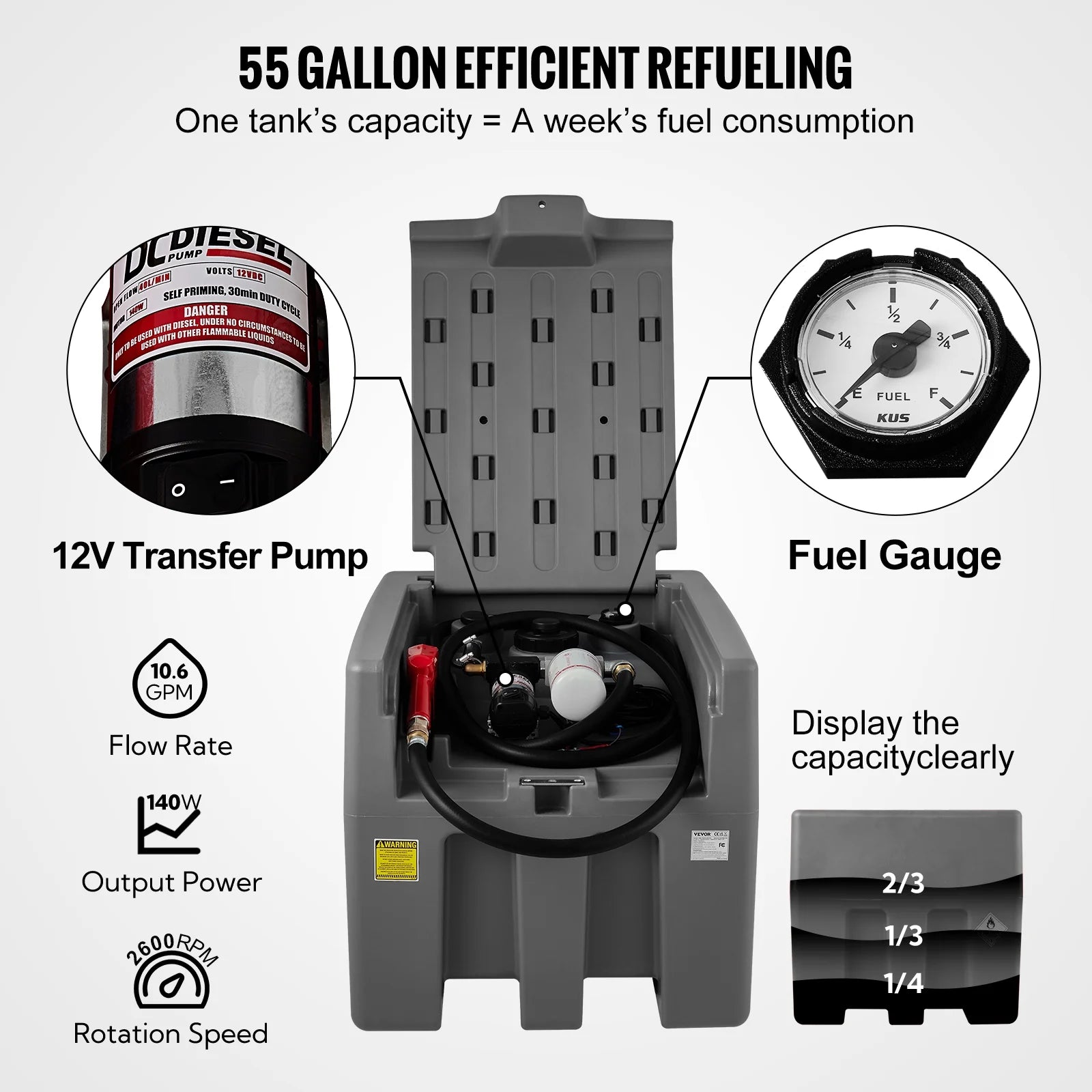VEVOR Portable Diesel Tank 58 Gallon with 12V Electric Transfer Pump P6489
