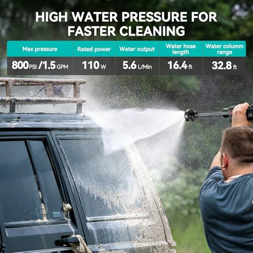 Cordless Pressure Washer 800PSI 1.5GPM with 6-in-1 Nozzle Y623372