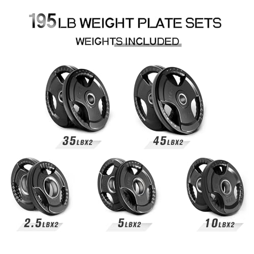 RitFit Olympic Rubber Grip Plates 2-Inch for Barbell Weightlifting Strength Training Z70542