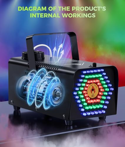 IMONE 72-LED Fog Machine with Wireless Remote Control for Parties & Events Q404979