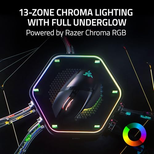 Razer Basilisk V3 Pro 35K Wireless Gaming Mouse, Black W8495
