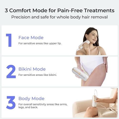 Painless Sapphire Ice IPL Laser Hair Removal Device for Women and Men J58740