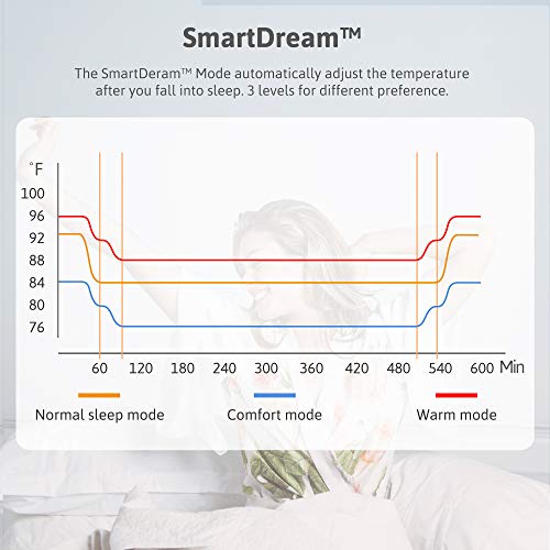 AquaPad CozyFlow Water Heated Mattress Pad, Queen S298
