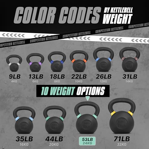 Yes4All Powder Coated Cast Iron Kettlebell Weight Set for Home Gym N15817