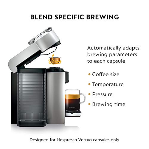 Nespresso Vertuo Coffee and Espresso Maker by De'Longhi, Graphite Metal E903048