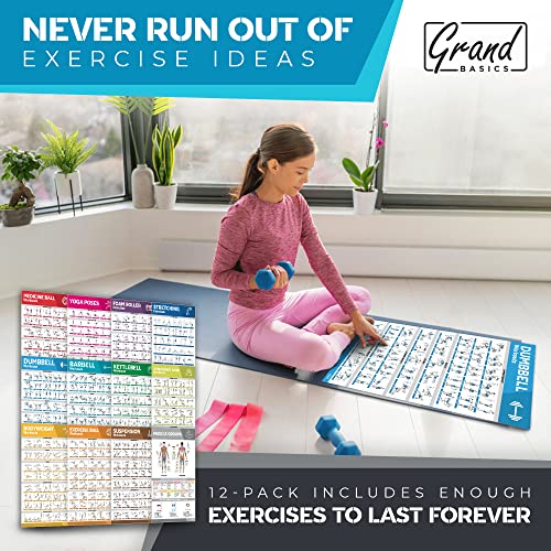 Laminated Large Workout Poster Set for Home Gym Exercise Charts M2103