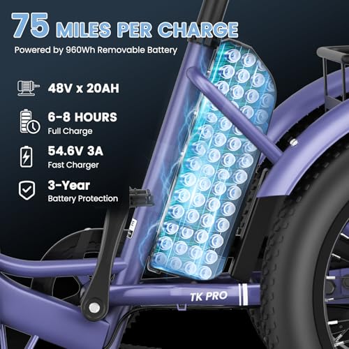 MOONCOOL Electric Tricycle for Adults, 500W 48V Folding 3-Wheel Bike with Basket O9027