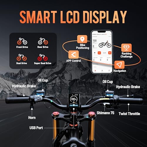 Romeo Pro 3 Electric Bike for Adults 5000W Dual Motor 60V 80Ah Fat Tire Full Suspension I27752